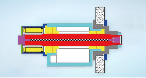 Dynamische und statische Elektrospindel