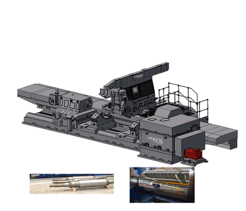 MGK84-Serie High-Precision CNC Roll Mühle
